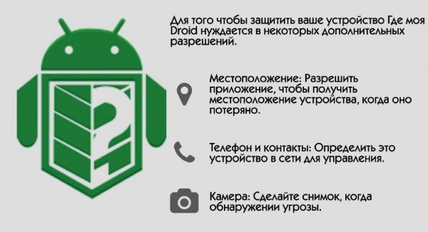 Where's My Droid 6. 5. 2 Mod:Unlocked