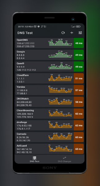 DNS Test 2. 3. 5 noADs