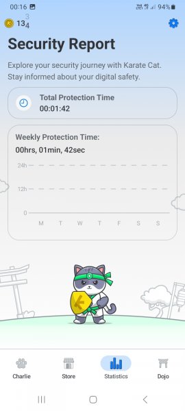 Com.mywot.karatecat 255