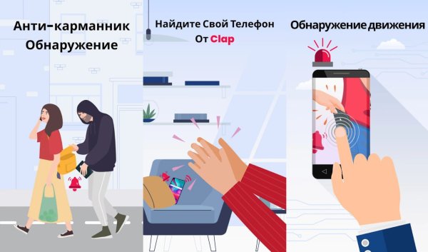 Anti theft Phone Alarm Pro v3. 73