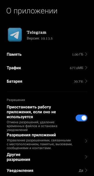 Telegram 10. 13. 5 MoD by DiMoNuSh5