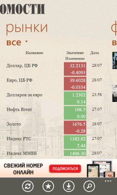 Ведомости