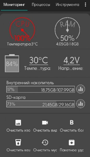 Android Assistant 24. 17 207 Моd:Pro Paid