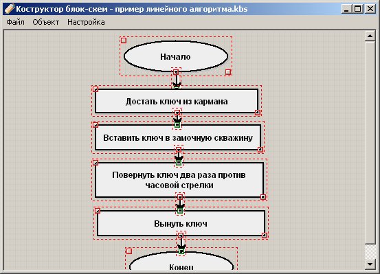 Конструктор блок-схем