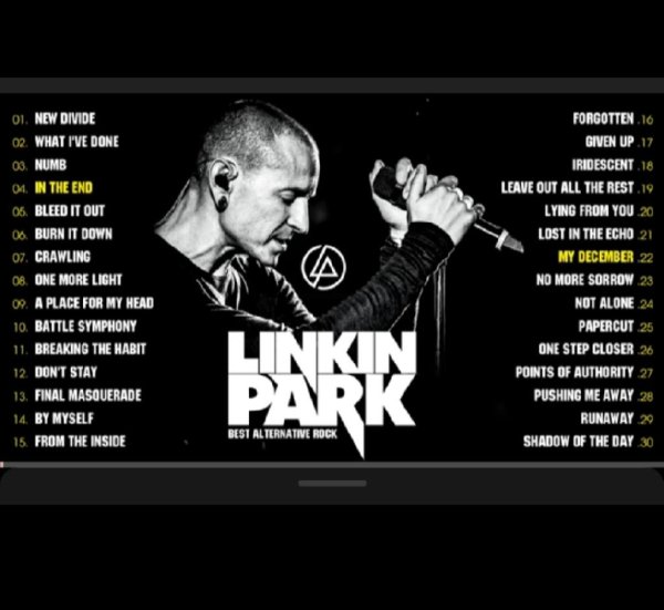 Linkin Park - Greatest Hits Full Album 2021