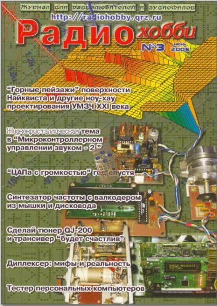 RH-2006-03