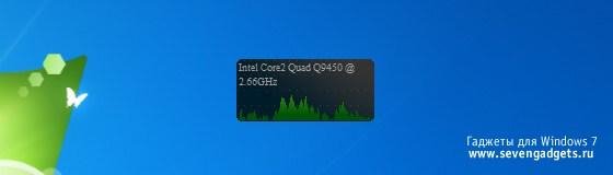 cpugraph sevengadgets.ru