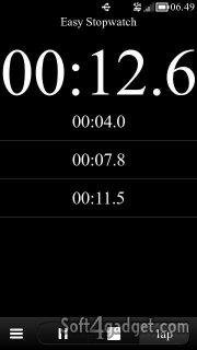 stopwatch
