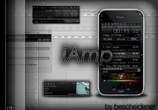 iAmp AIO