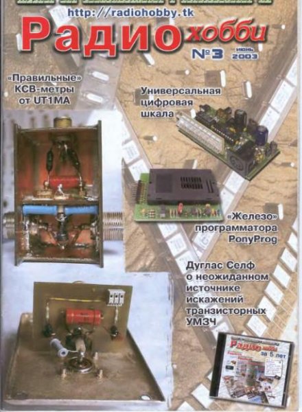 RH-2003-03