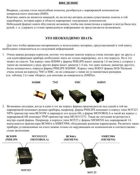 Markirovka.elektronnyh.komponentov