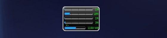 coremeter sevengadgets.ru