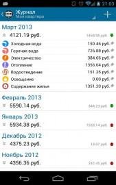 domometerlite 1.7
