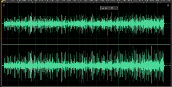 zvuki dlja montazha - vesyolaja muzika na fon (z2.fm)