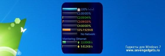 laptopstats sevengadgets.ru
