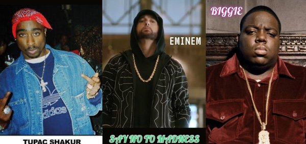 2Pac &amp;amp; Eminem &amp;amp; Biggie - #Say No To Madness