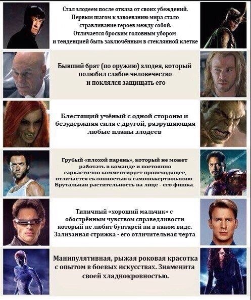 X-men-mstiteli