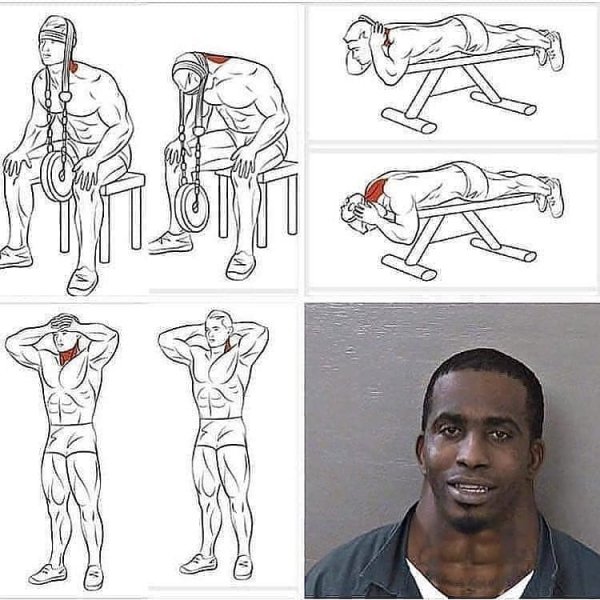 Нагрузка на шею