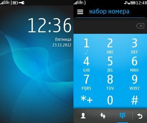 Blue Аshа-311