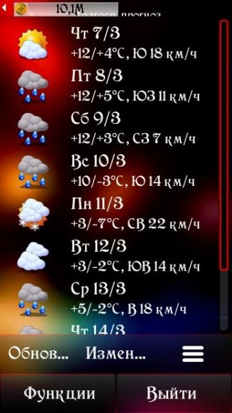 Forecaweather v2.00.1 touchlitemod