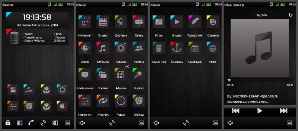 Metro Speed v2.0 by Adidasler9995