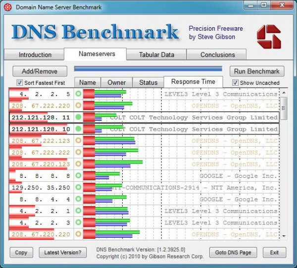 DNSBench