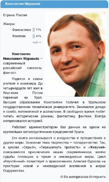 Муравьёв Константин