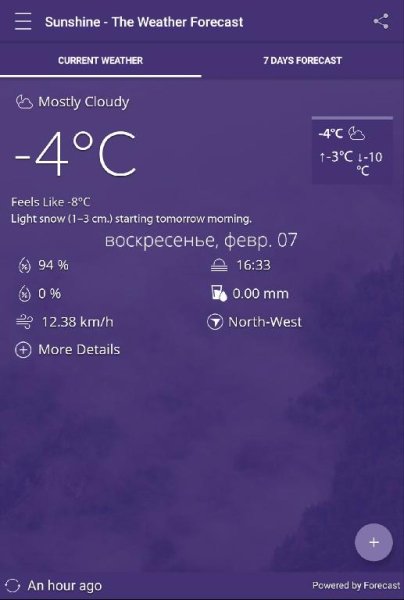 Sunshine Weather Forecast