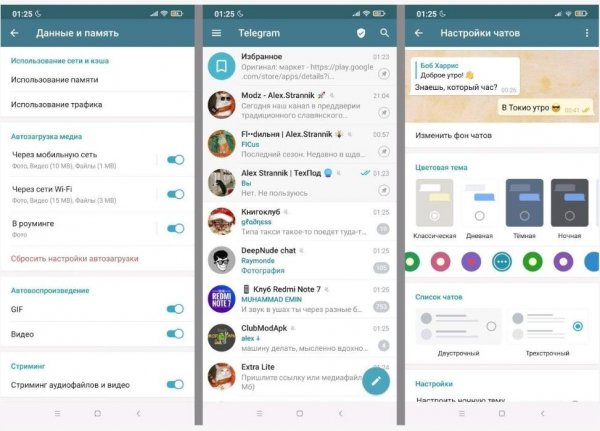Telegram.v9.4.2(31069)arm64v8.icon.mod