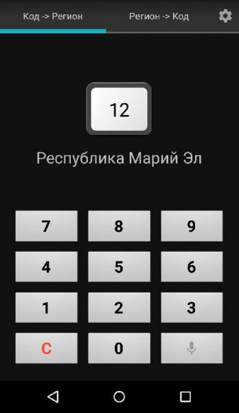Коды регионов на номерах РФ v2.0(205)