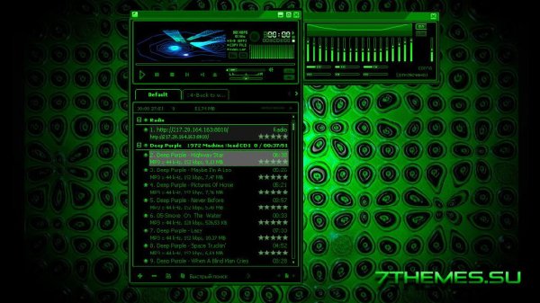 console