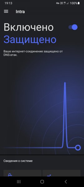 Intra 72