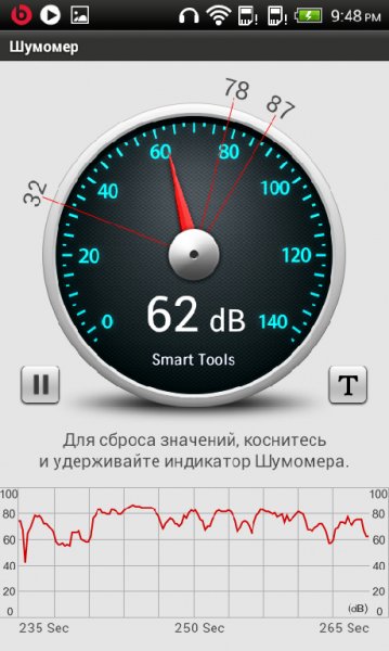 Sound Meter (Шумомер) 2.4.4