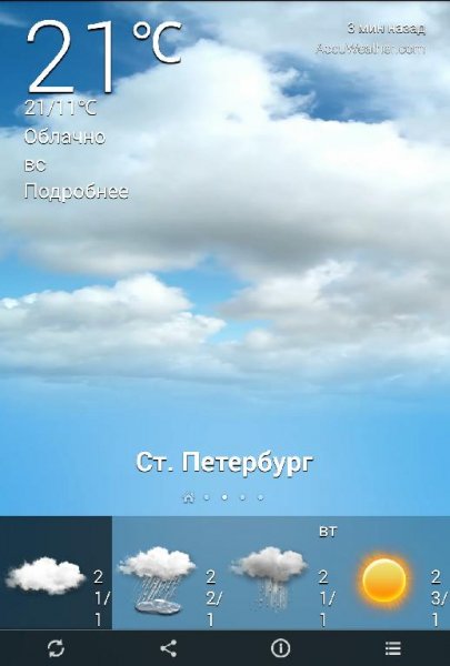 Погода