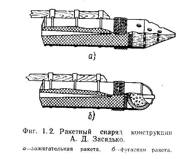 Куров Основы проектирования пороховых ра