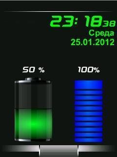 Indicators clock