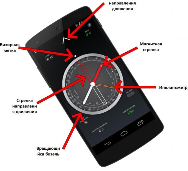 Compass Pro 1.45 Paid