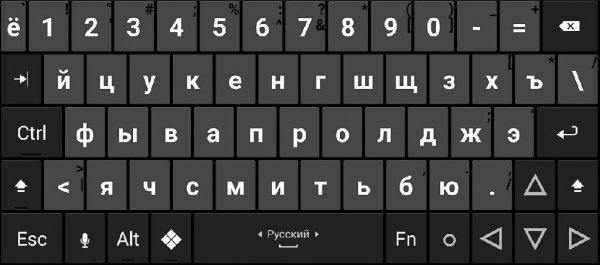 Hackers Keyboard v1.39.3