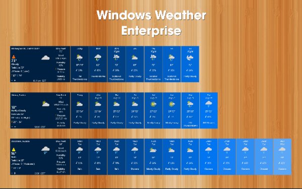 Windows Weather Enterprise