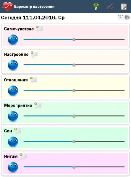 lifebarometerIPG