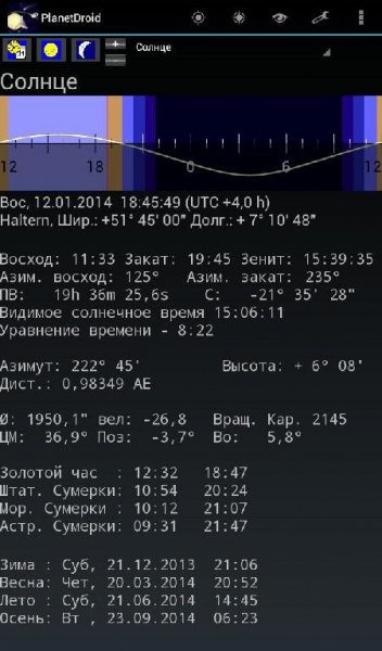 PlanetDroid 4.7.3