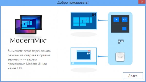 Stardock ModernMix 1.12