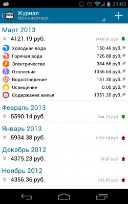 DomoMeter Lite v1.12