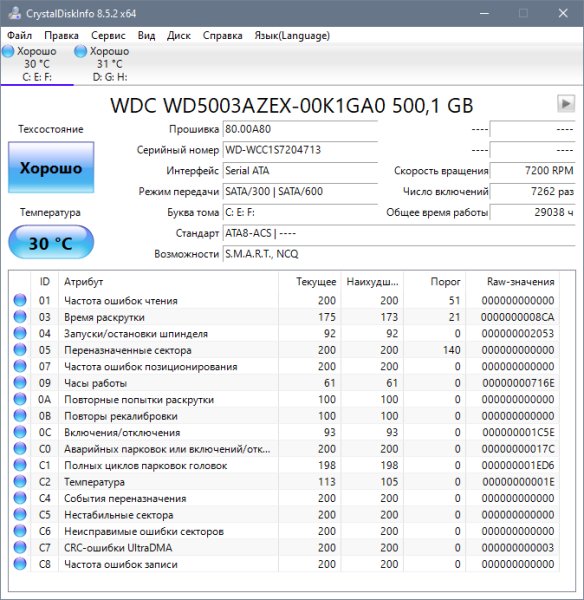 CrystalDiskMark 8.0.1 (2021)