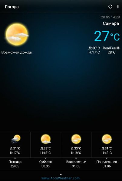 Погода