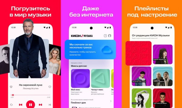 KION Музыка 9.70.0