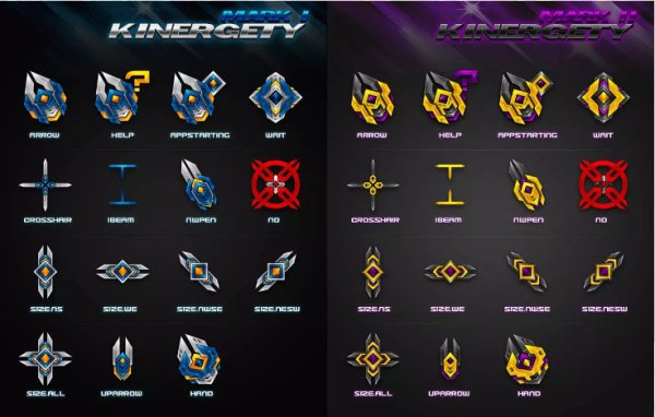 Kinergety