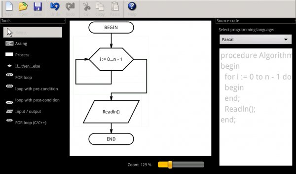 Afce-debug