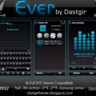 Ever