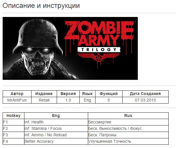 zombie army trilogy v1.00 trainer 5 mran